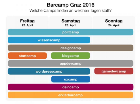 Screenshot 2016-04-18 09.53.45