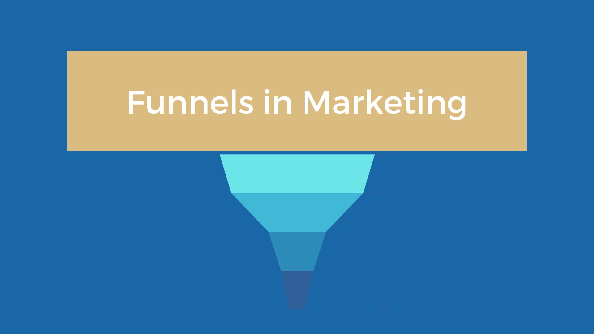 Funnels in Digital Marketing
